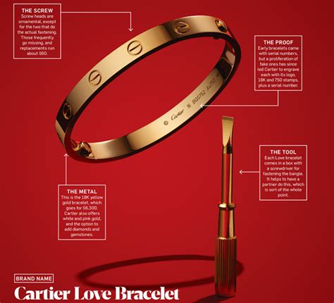 cartier style love bracelet|cartier love bracelet without diamonds.